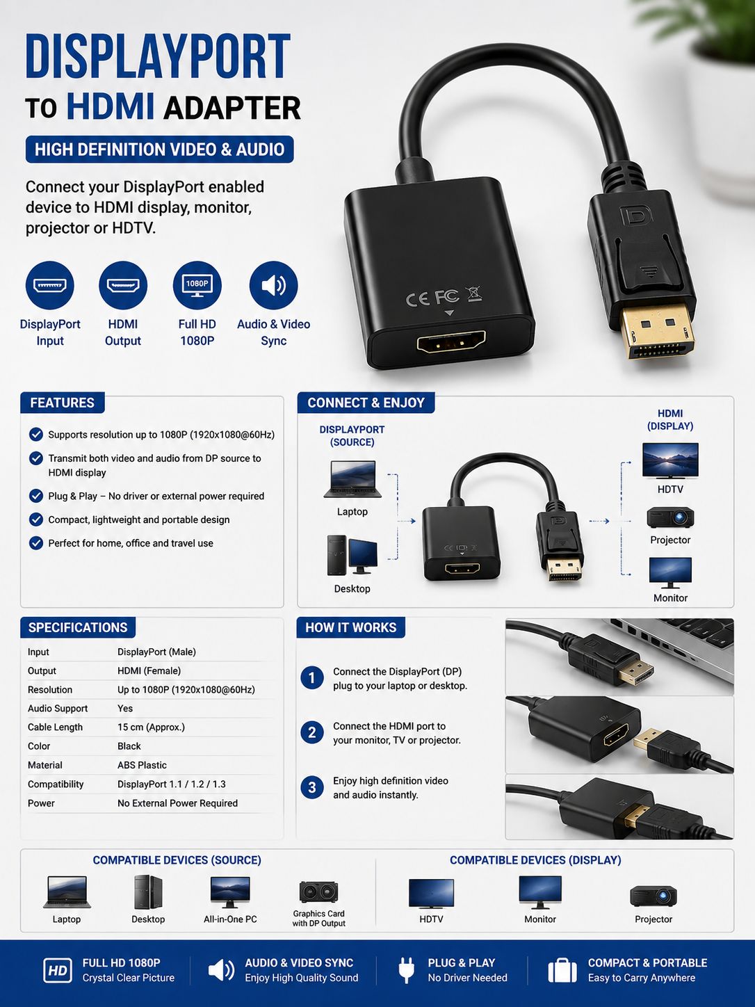 DisplayPort to HDMI Adapter – DP Male to HDMI Female
