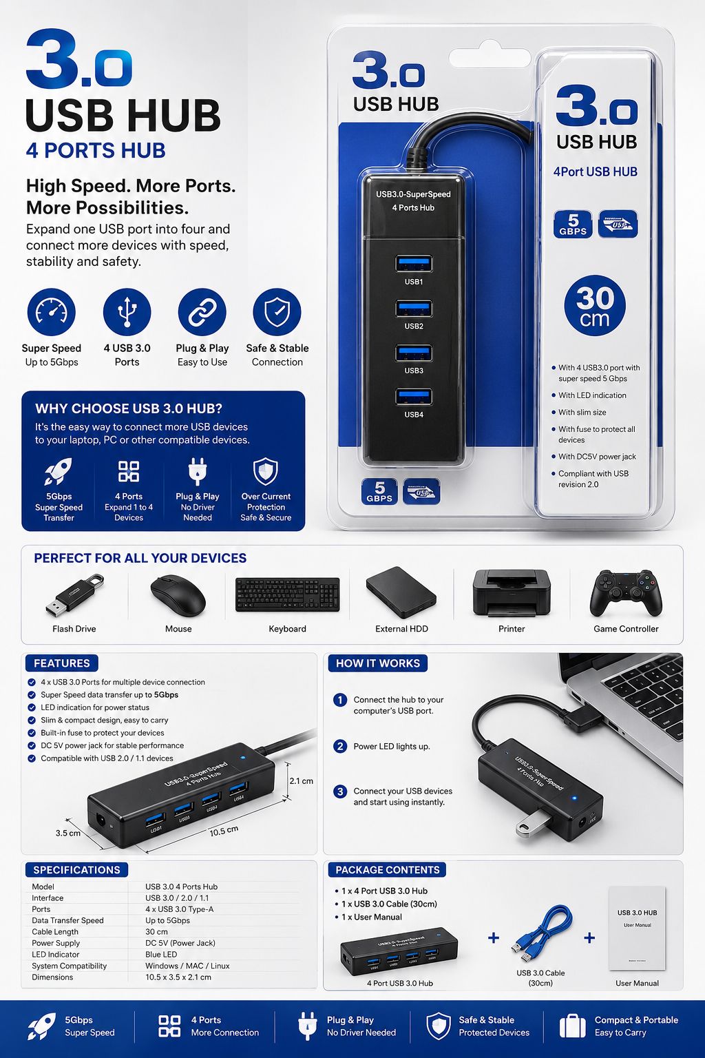 USB Hub 3.0 – High-Speed USB Hub