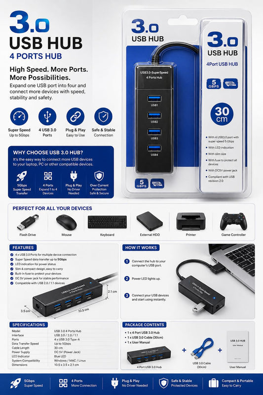 USB Hub 3.0 – High-Speed USB Hub
